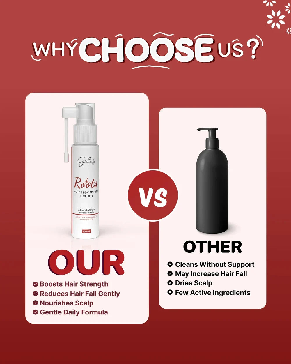 Roots Hair Treatment Serum