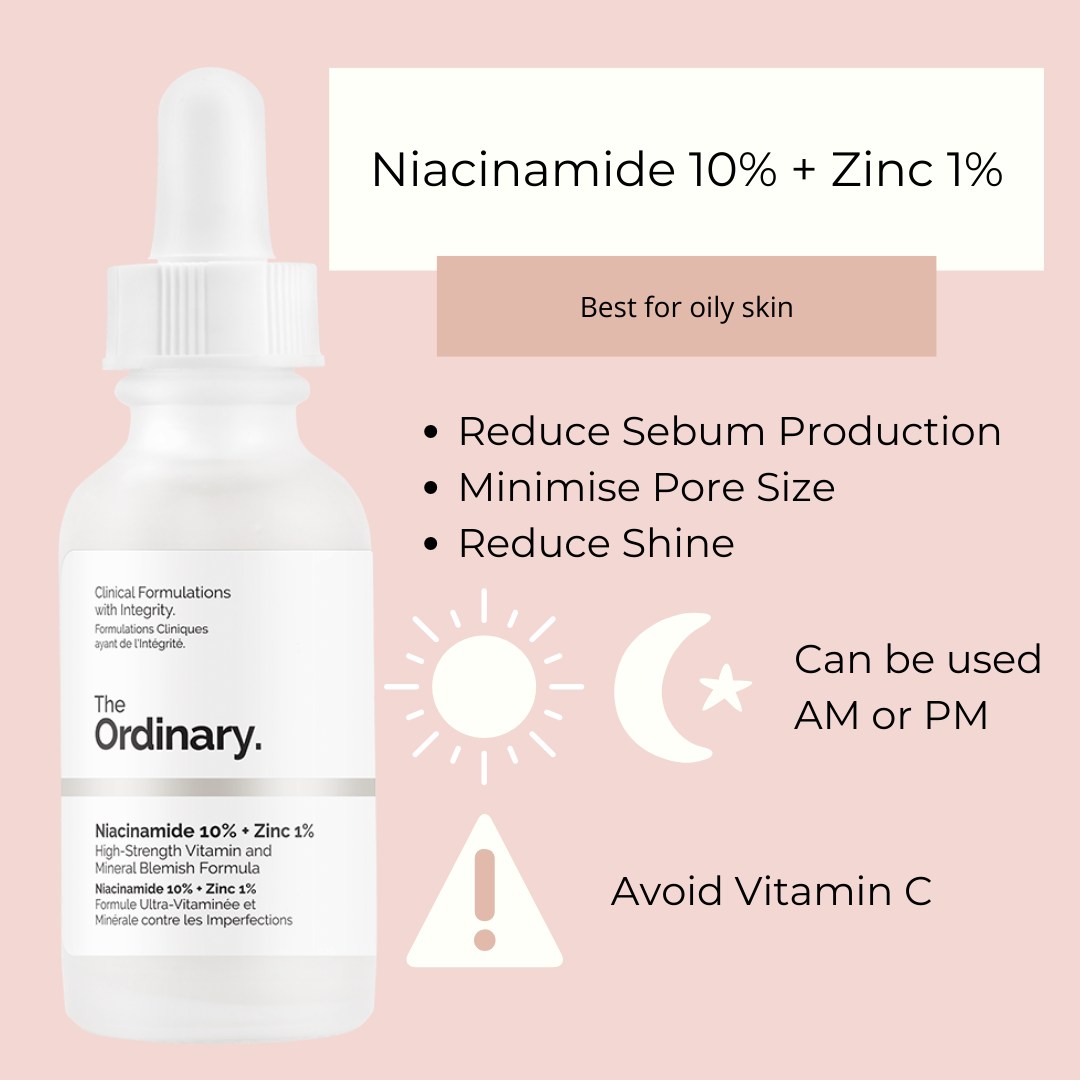The Ordinary Niacinamide Serum [buy 1 Get 1 Free]