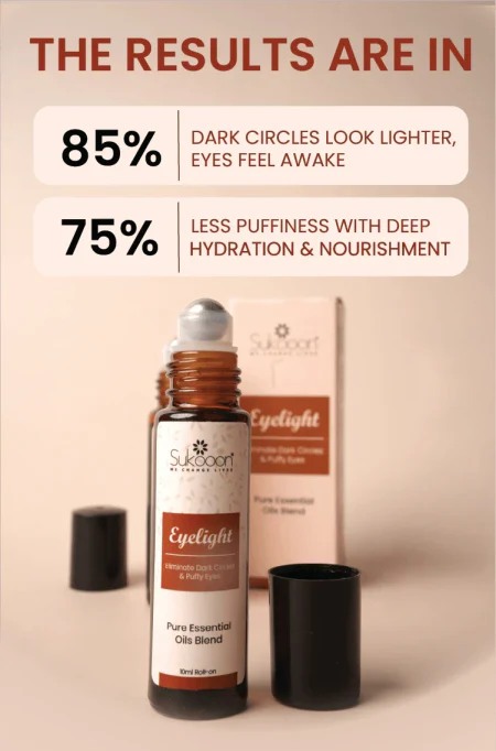Eyelight Under Eye Serum [ Buy 1 Get 1 Free ]